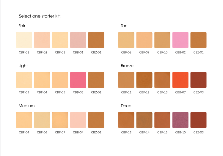Starter Kit Color Chart
